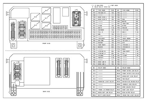 how to rrplace mazda 3 junction box|PASSENGER JUNCTION BOX (PJB) OUTLINE .